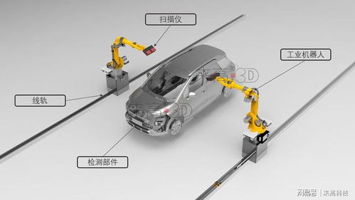 來高科技三維掃描 汽車車架自動(dòng)化檢測(cè)方案