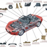 汽車材料及零部件質(zhì)量檢測報告辦理