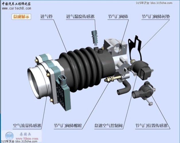 汽車發(fā)動機(jī)各零件詳細(xì)分解圖