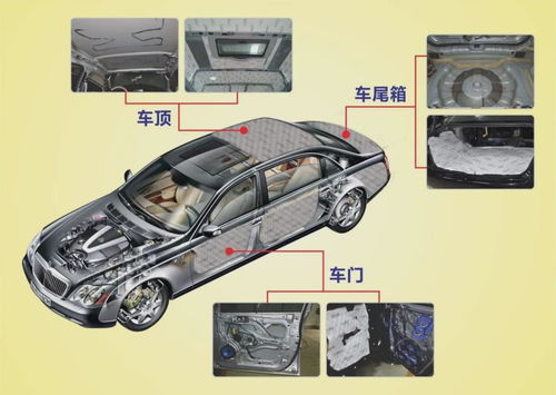 丐版車(chē)變高端車(chē)最簡(jiǎn)單的方法